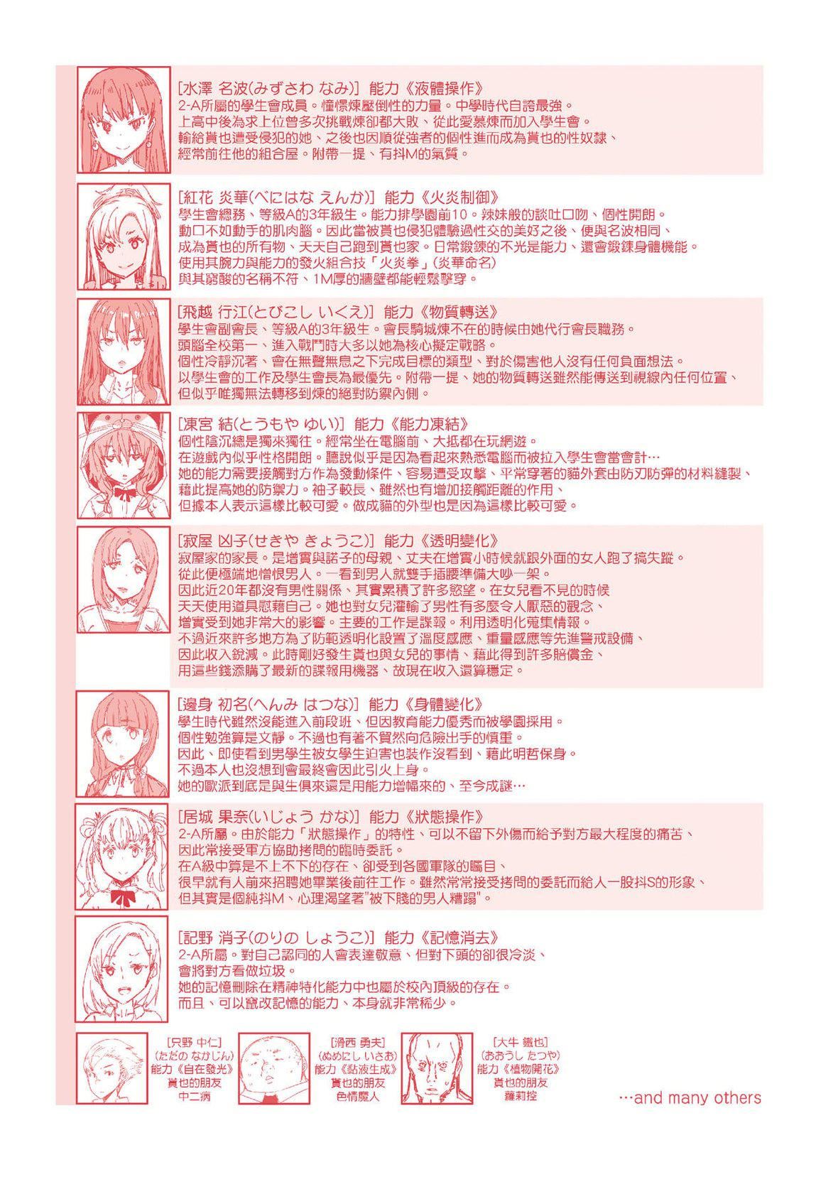 [EBA]能力学园下克上～仆が学园を制すまで～｜能力学园下克上~我的学园支配之路~[中国翻訳][无修正][DL版][EBA]能力学园下克上～仆が学园を制すまで～｜能力学园下克上~我的学园支配之路~[中国翻訳][无修正][DL版]