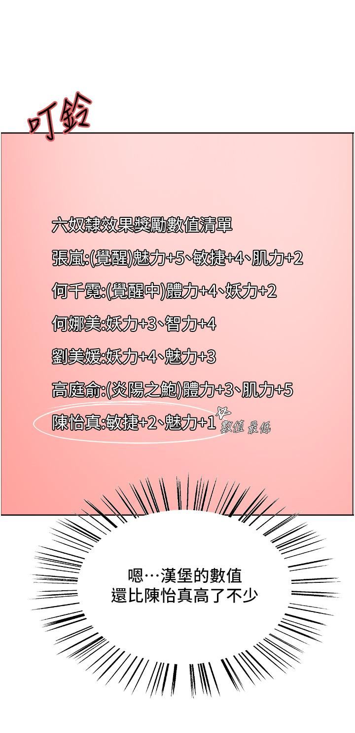 色輪眼第69話-從現在起妳就是我養的狗