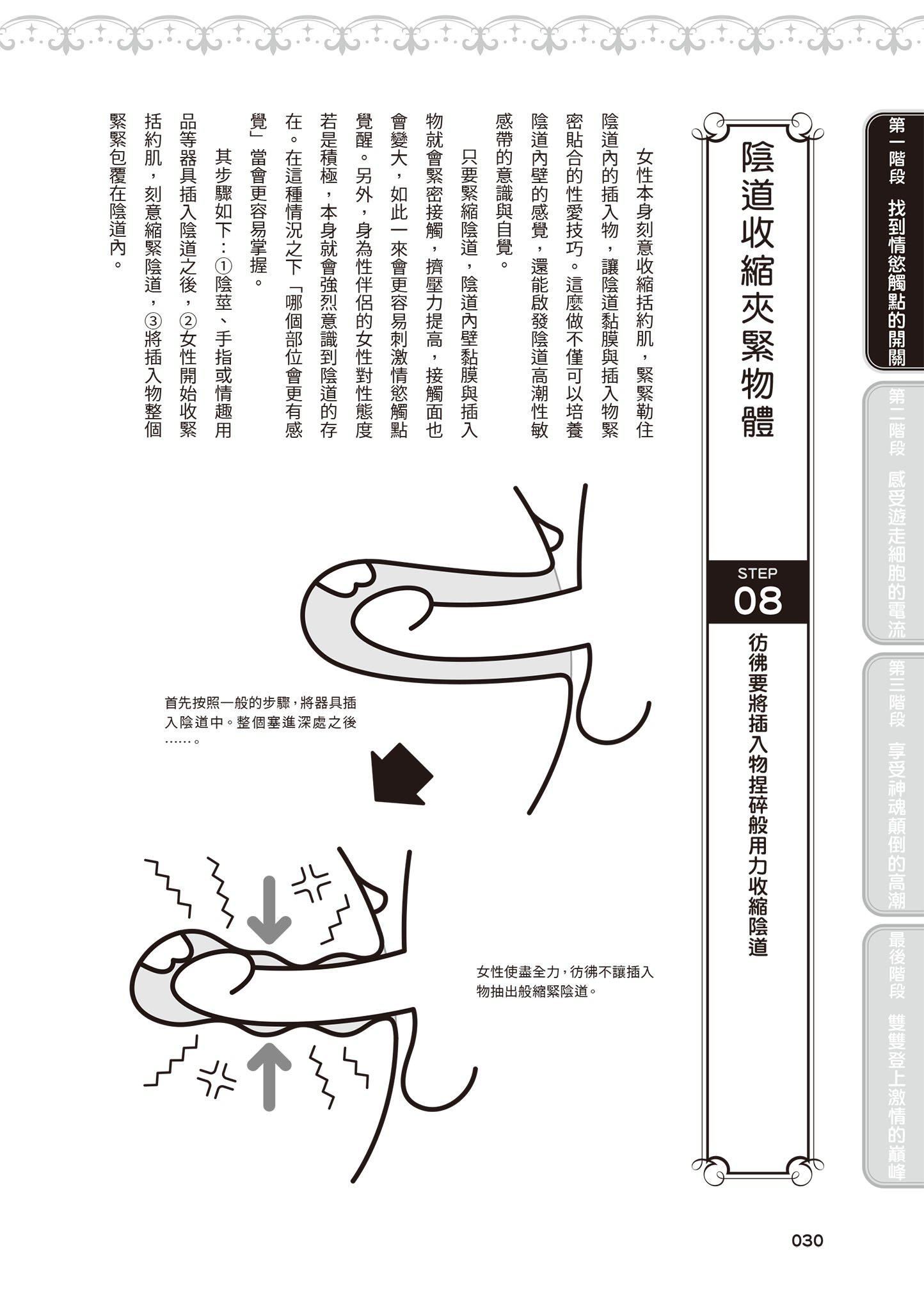 [由良橋勢]膣性感開発中イキ完全マニュアルイラスト版｜內部攻略！圖解陰道快感開發･高潮完全指南[由良橋勢]膣性感開発中イキ完全マニュアルイラスト版｜內部攻略！圖解陰道快感開發･高潮完全指南