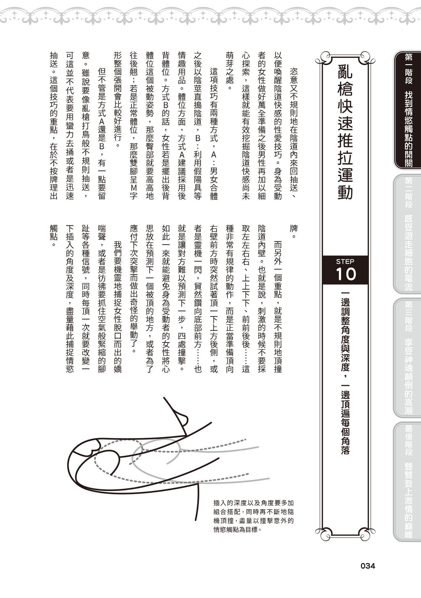 [由良橋勢]膣性感開発中イキ完全マニュアルイラスト版｜內部攻略！圖解陰道快感開發･高潮完全指南[由良橋勢]膣性感開発中イキ完全マニュアルイラスト版｜內部攻略！圖解陰道快感開發･高潮完全指南