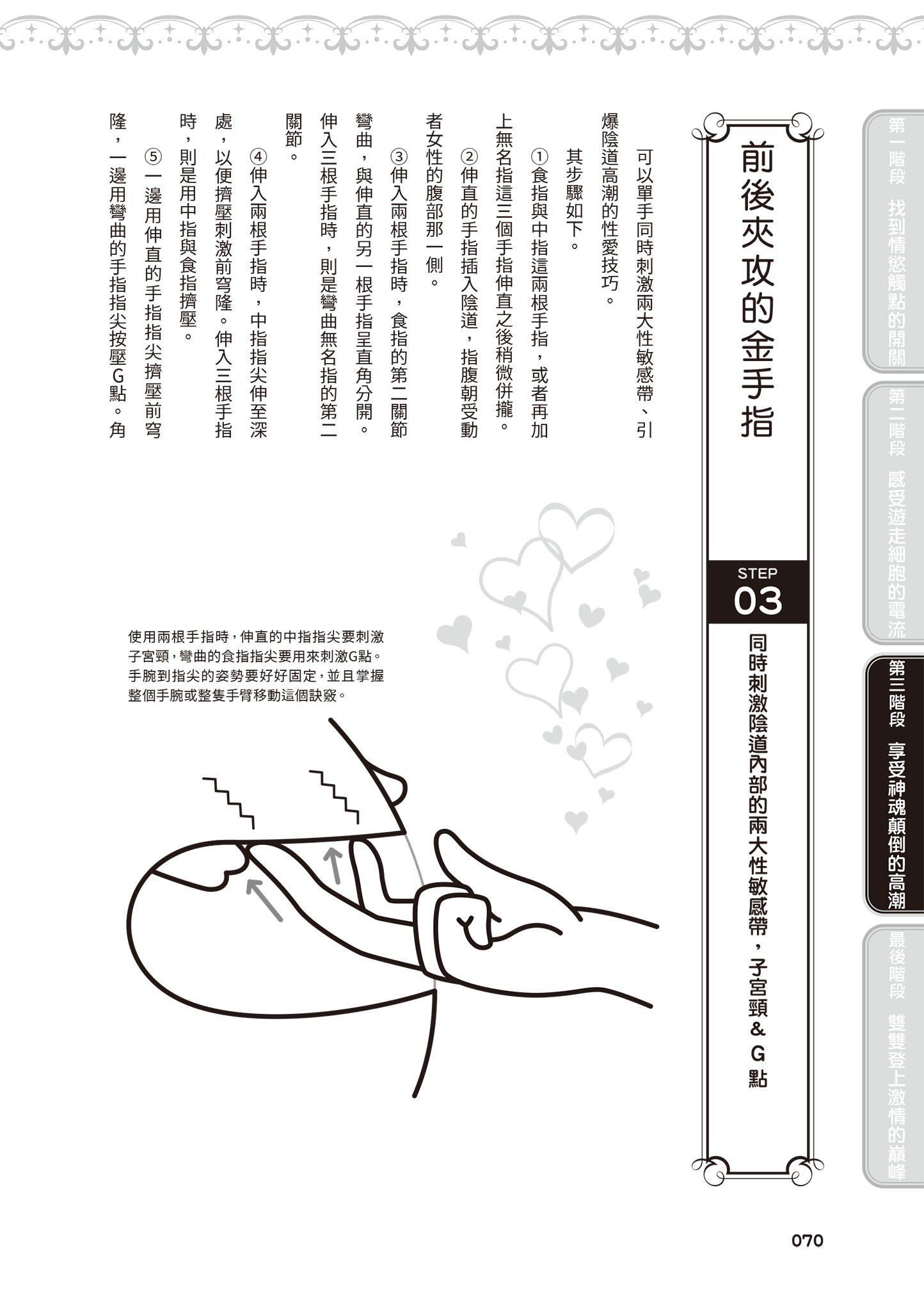 [由良桥势]膣性感开発中イキ完全マニュアルイラスト版｜内部攻略！图解阴道快感开发･高潮完全指南[由良桥势]膣性感开発中イキ完全マニュアルイラスト版｜内部攻略！图解阴道快感开发･高潮完全指南