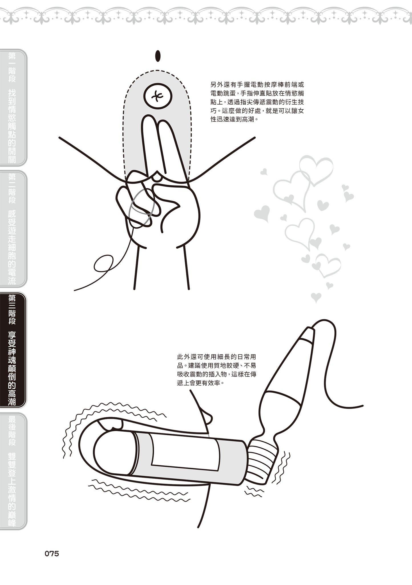[由良桥势]膣性感开発中イキ完全マニュアルイラスト版｜内部攻略！图解阴道快感开发･高潮完全指南[由良桥势]膣性感开発中イキ完全マニュアルイラスト版｜内部攻略！图解阴道快感开发･高潮完全指南