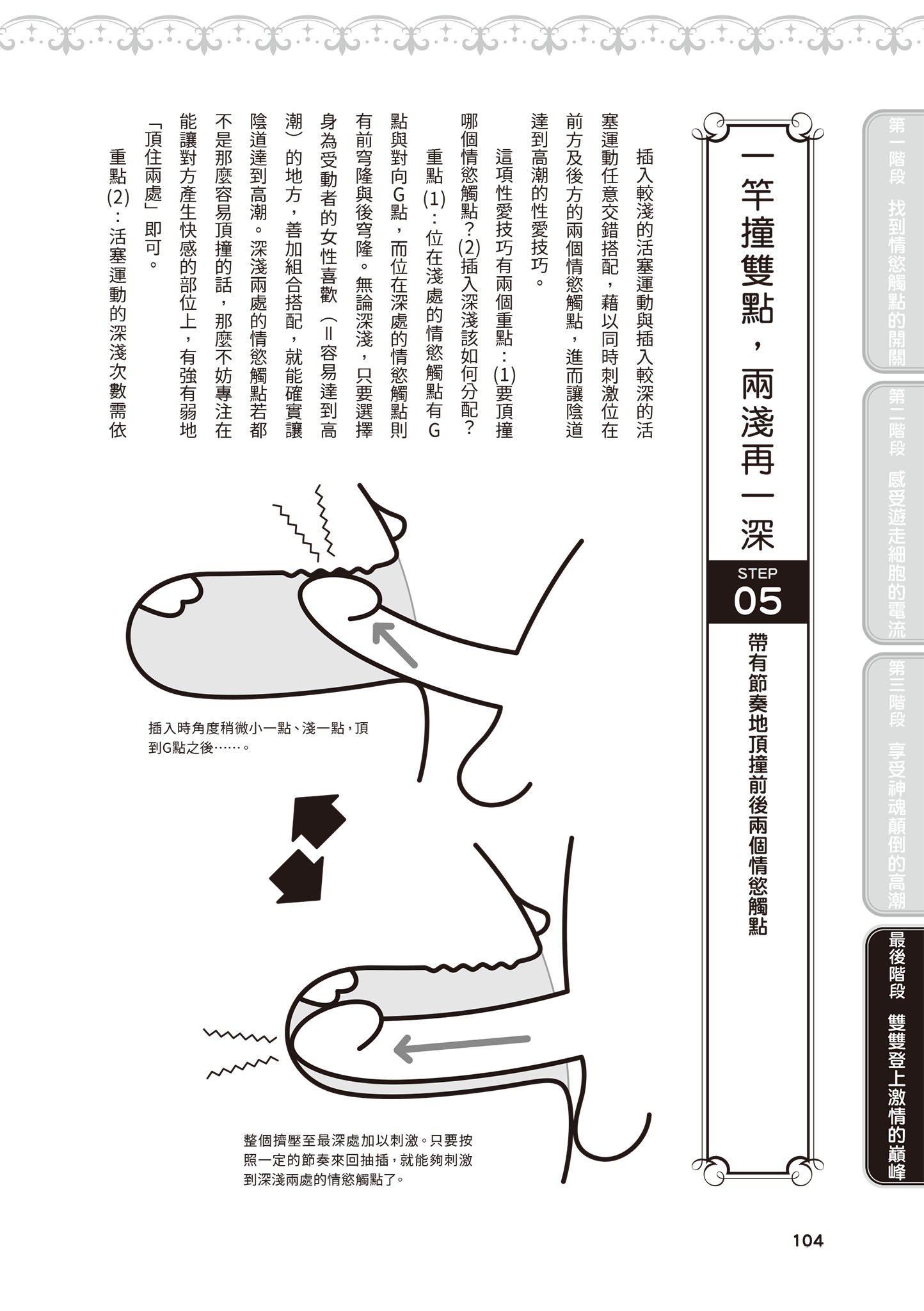 [由良橋勢]膣性感開発中イキ完全マニュアルイラスト版｜內部攻略！圖解陰道快感開發･高潮完全指南[由良橋勢]膣性感開発中イキ完全マニュアルイラスト版｜內部攻略！圖解陰道快感開發･高潮完全指南
