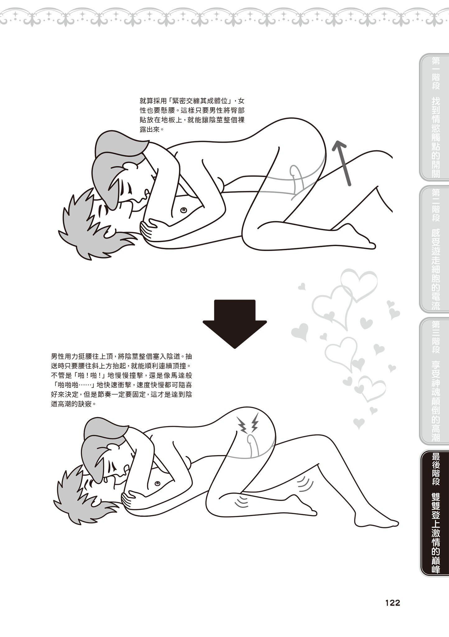 [由良桥势]膣性感开発中イキ完全マニュアルイラスト版｜内部攻略！图解阴道快感开发･高潮完全指南[由良桥势]膣性感开発中イキ完全マニュアルイラスト版｜内部攻略！图解阴道快感开发･高潮完全指南