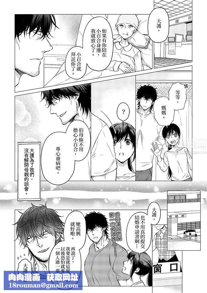 原不良農民的H太激烈！第20話