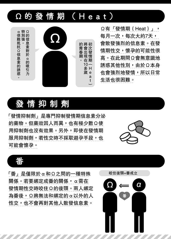 不良少年Ω屬於獸王大人!第19話