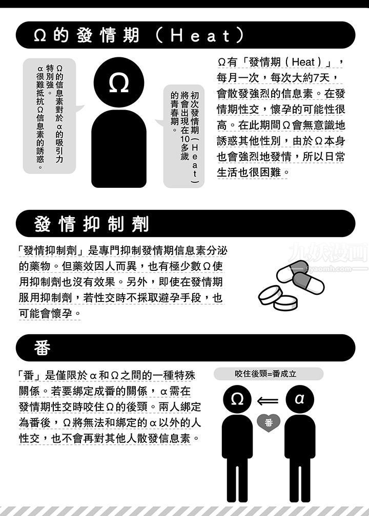 不良少年Ω属于兽王大人!第33话