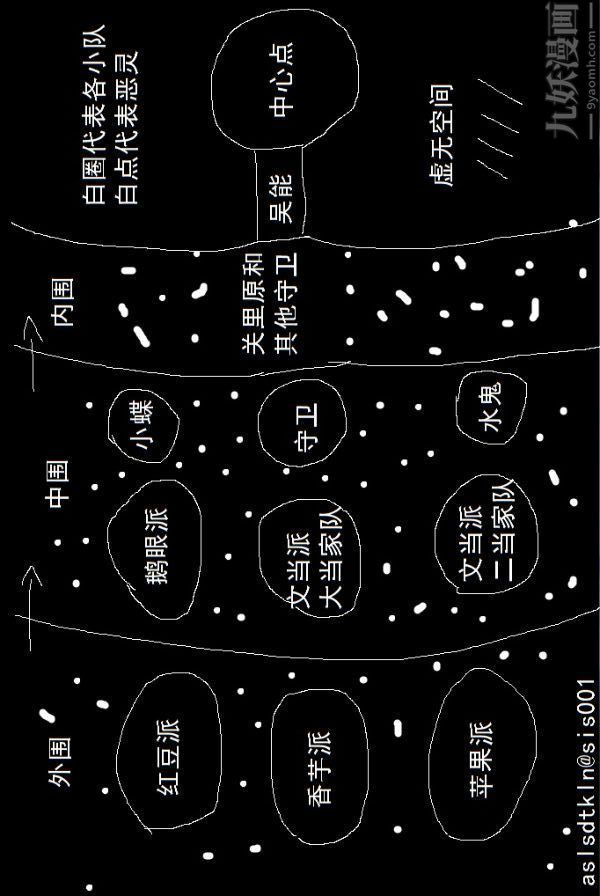 [3D]驱灵师第71话-大战开始[上]