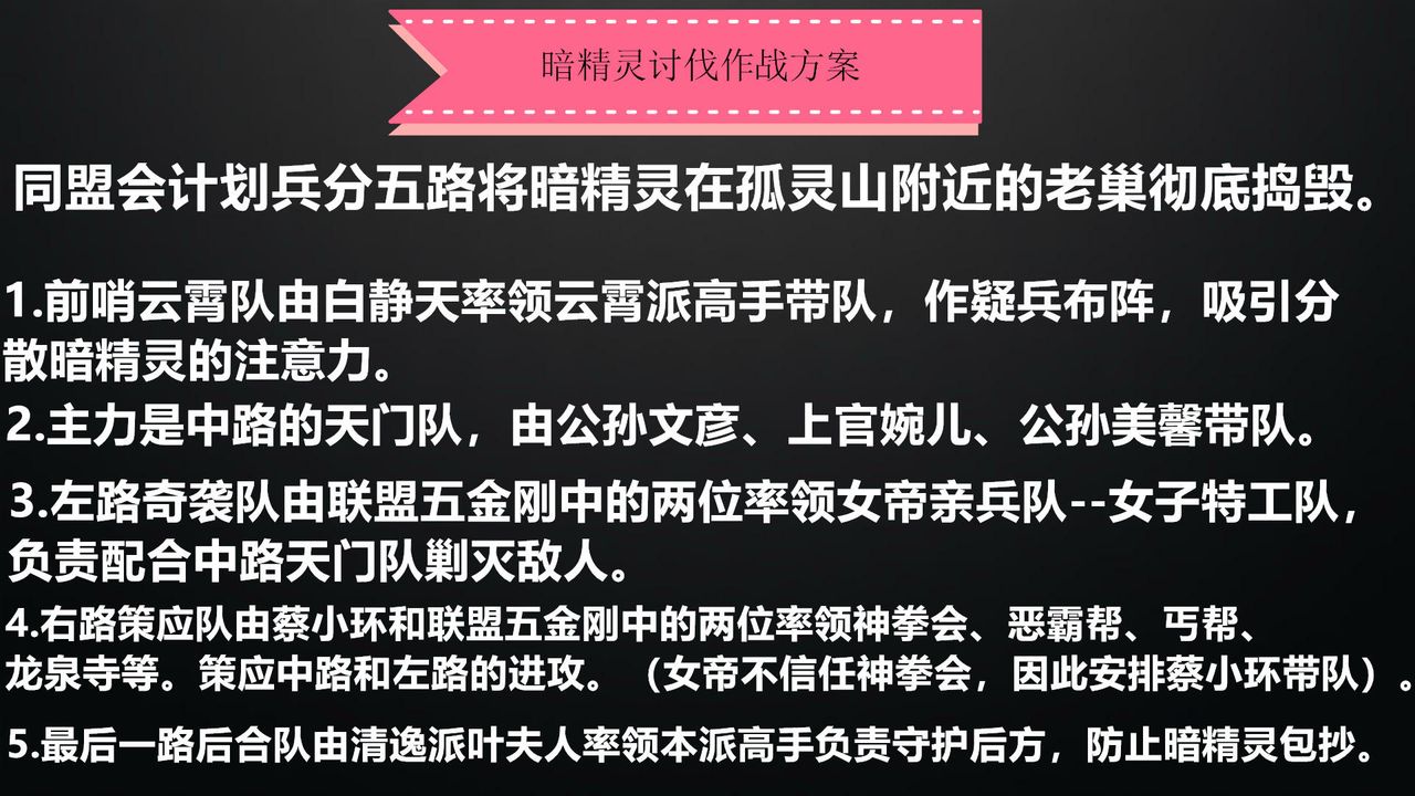 [3D]降魔传第21话