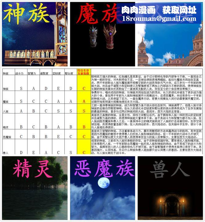 [3D]降魔傳[3D]降魔传番外-桃园篇04