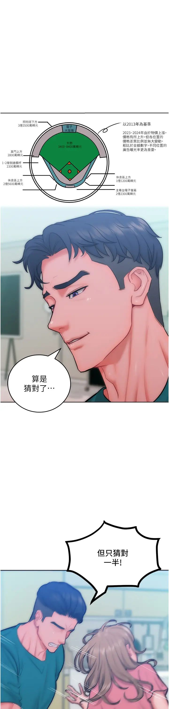 讓傲慢女屈服的一百種方法第29話-慾火焚身的滋味