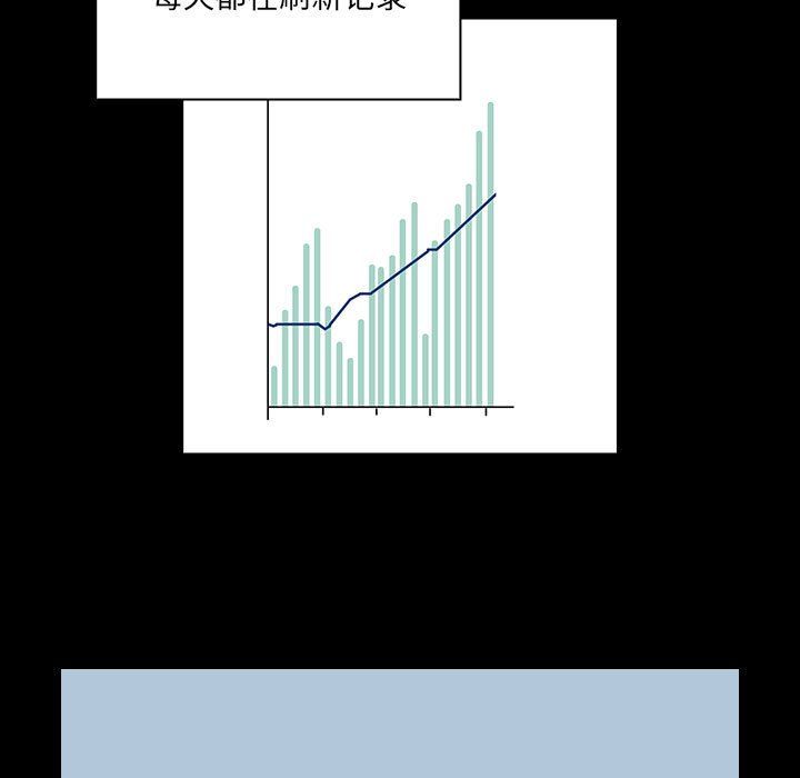 疫情期間的家教生活第134話