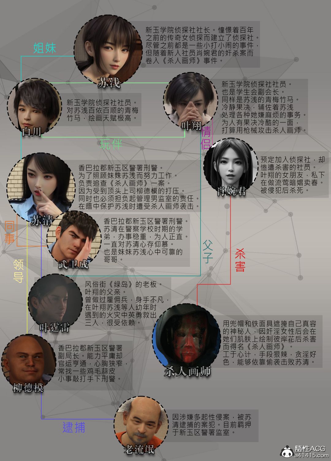 [3D]迷夜少女第03話