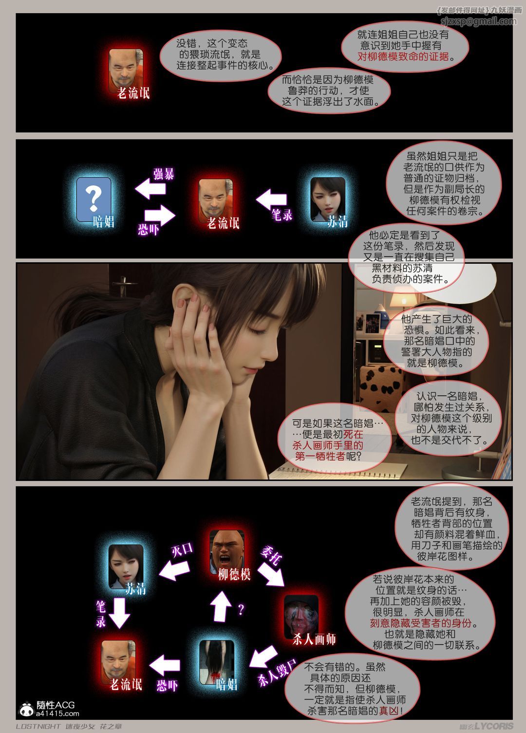 [3D]迷夜少女第03話