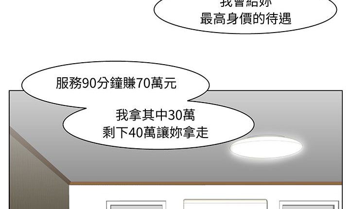 處子獵人第15話