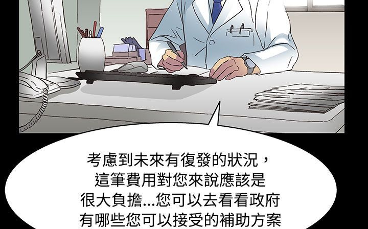 處子獵人第20話