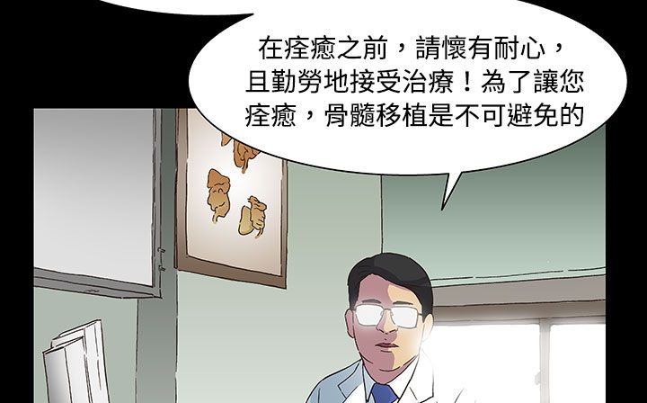 處子獵人第20話