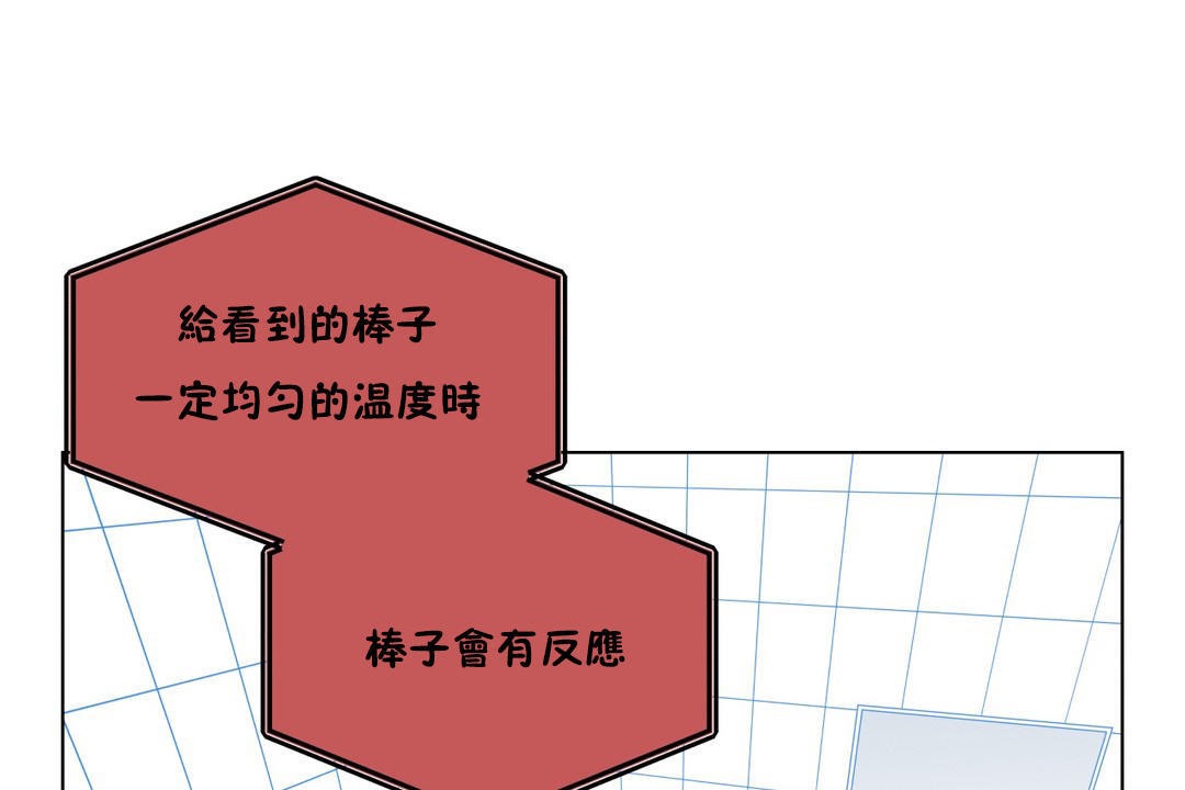 羞愧的房間第4話