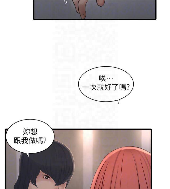 水电工日誌第74話-被鹹豬手侵犯的雨蓉