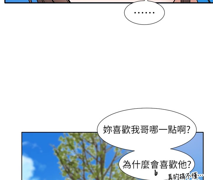 社團學姊第206話-江郁涵，主人，歡迎回來&hellip;