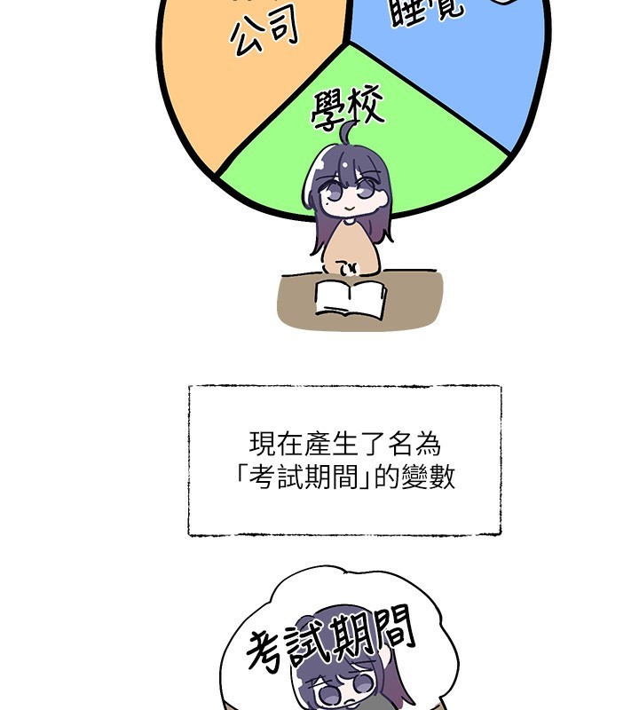 社團學姊第208話-李舒欣我在想要不要跟他告白