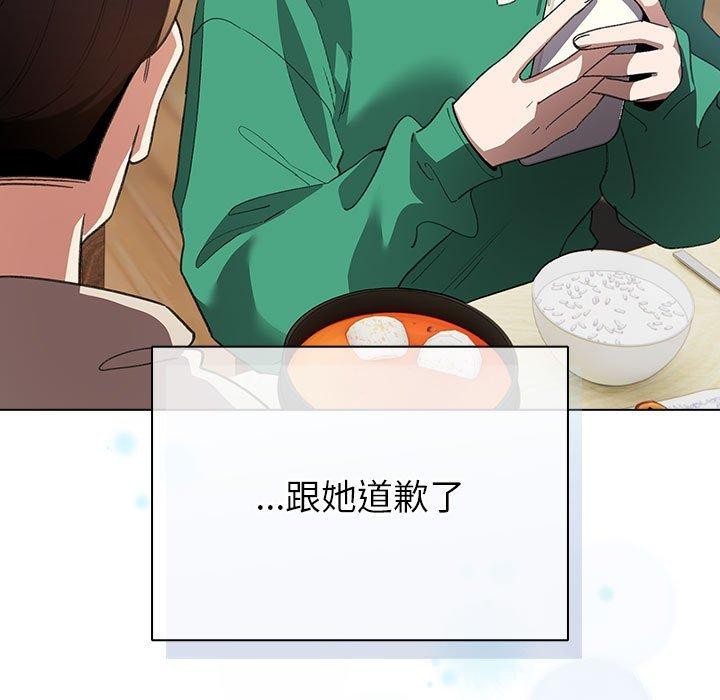 配角的生存任務第6話