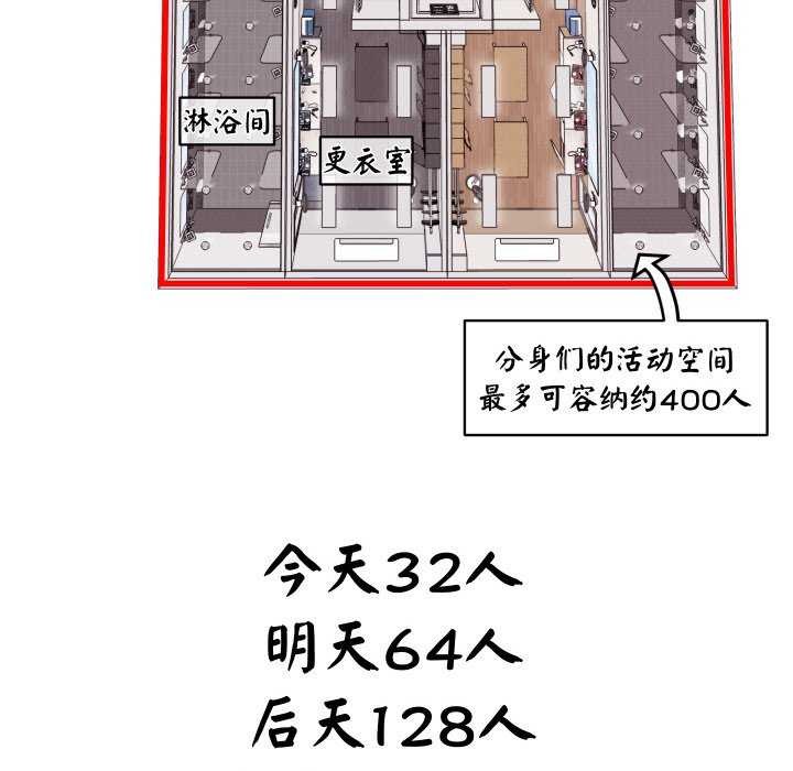 分身使我无限变强第6话