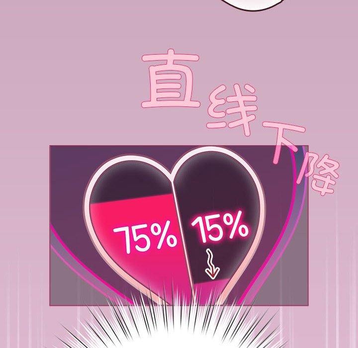 配角的生存任务第8話