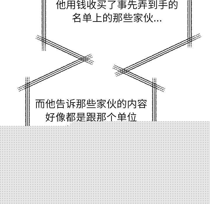 婚姻束缚第28話
