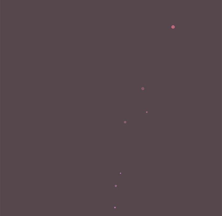 配角的生存任務第10話