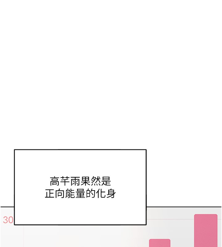 魯蛇社畜的金手指第23話-妳能給我什麼好處?