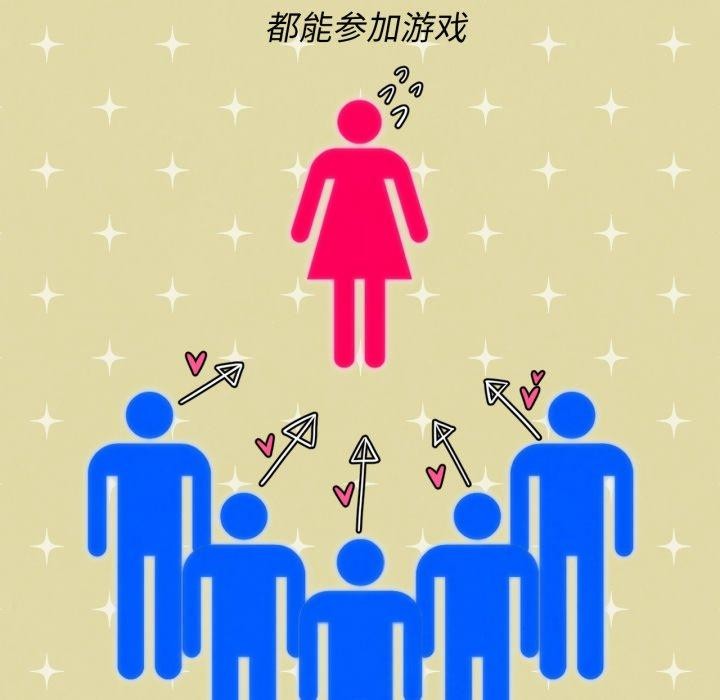 危险同学会第69話