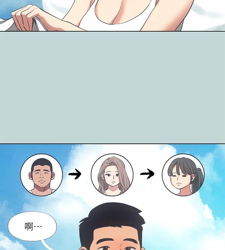 纵夏夜之梦(无码版)第92話-和老師兩人獨處