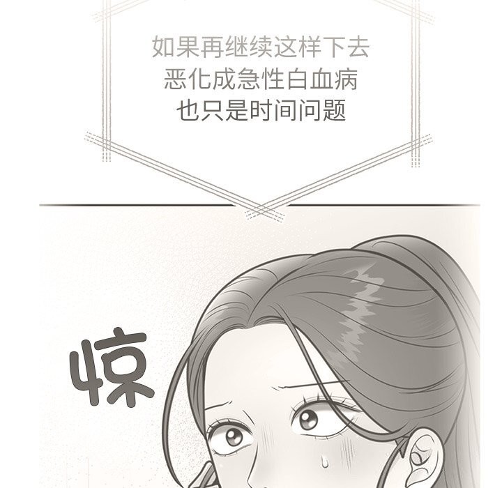 婚姻束缚第39話