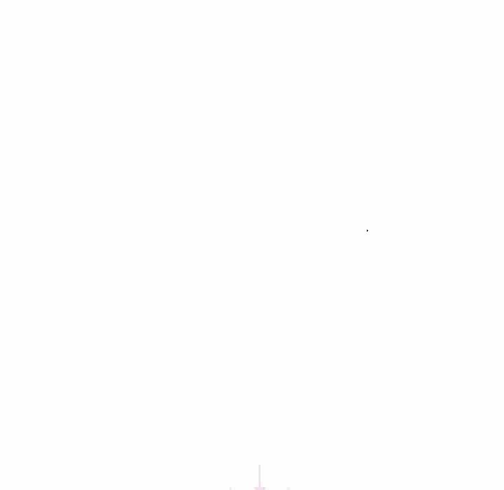 請弄臟我的女朋友第15話