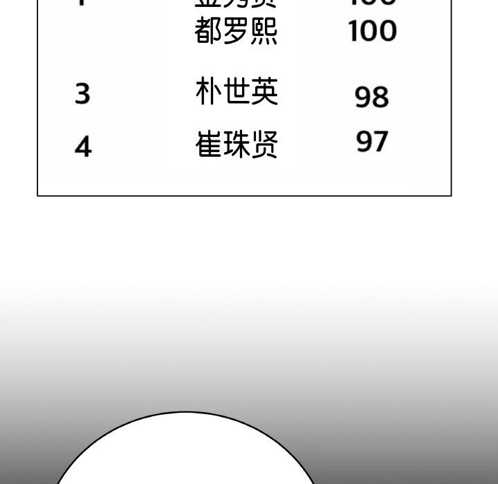 最后的冲刺第22話