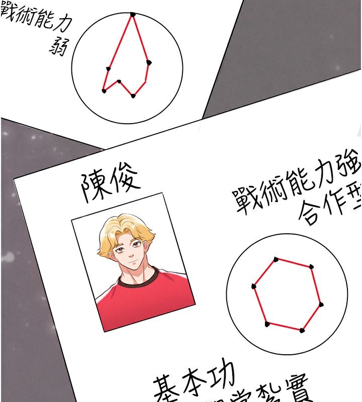 足球型男脫單指南第24話-引人犯罪的性感身材