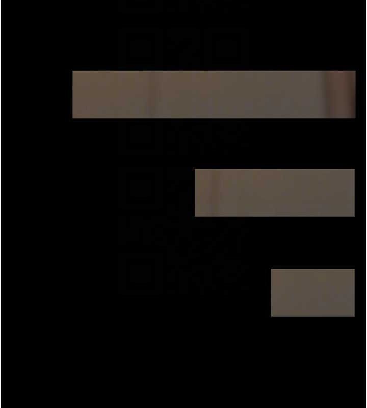 繼母與繼姐第84話-這樣擠奶真的很像乳牛