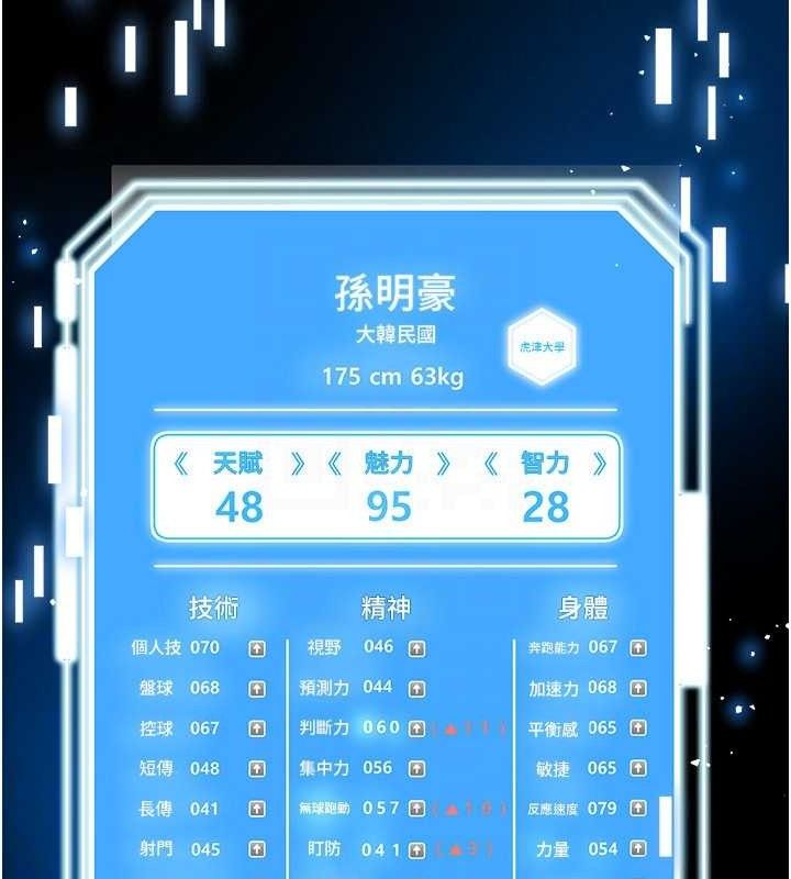 足球型男脫單指南第28話-英才爭奪戰