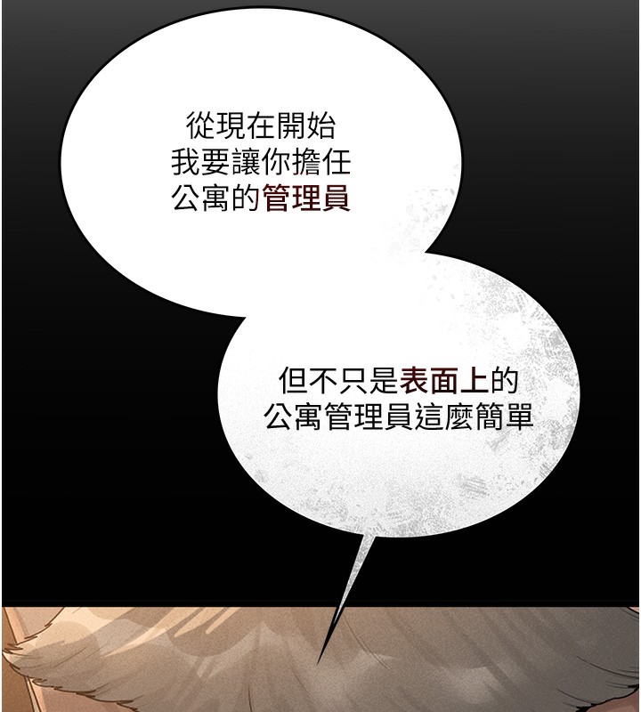 獵艷琯理員第2話-偷窺女住戶的私生活