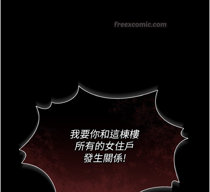 猎艷管理员第2話-偷窺女住戶的私生活