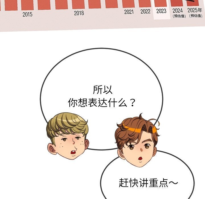 難纏小惡女第270話