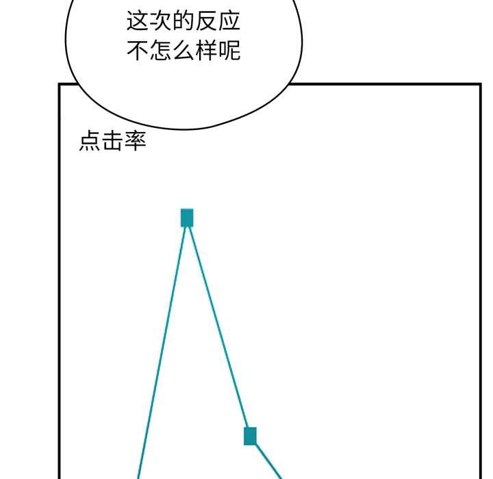 硬也要拍完第13話
