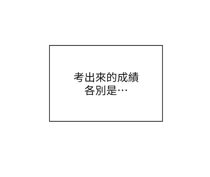 老師的親密指導第81話-考完之後任你處置&hearts;