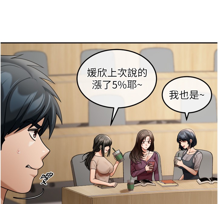 華爾街夜色第6話-喝茶學投資