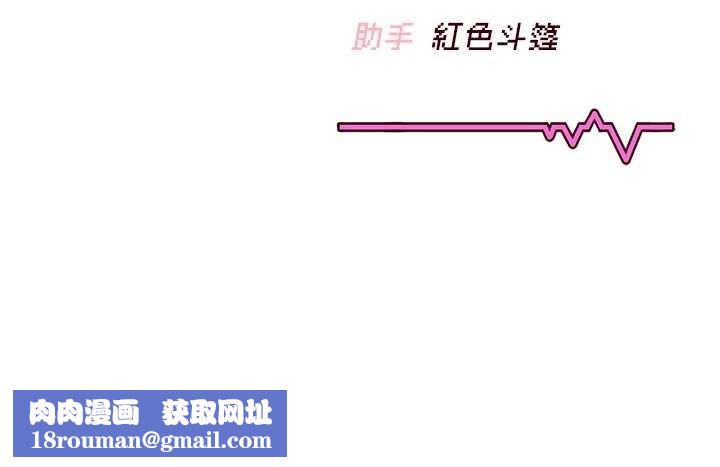 飛機盃女神連線中第47話-初次跟真人「連動」了