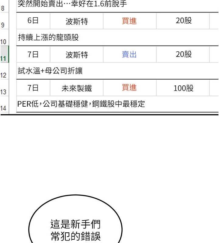 华尔街夜色第10話-全身上下洗乾淨之後&hellip;