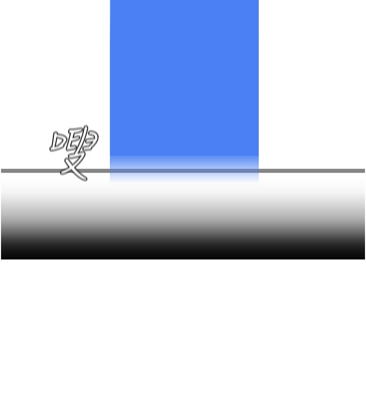 华尔街夜色第11話-哥哥會教妳~