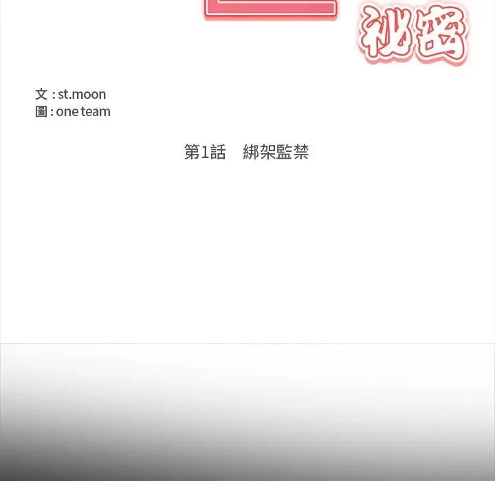 大学女生宿舍的秘密第1話