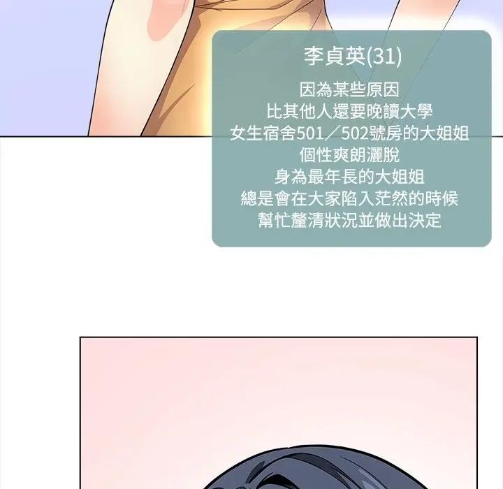 大学女生宿舍的秘密第2話